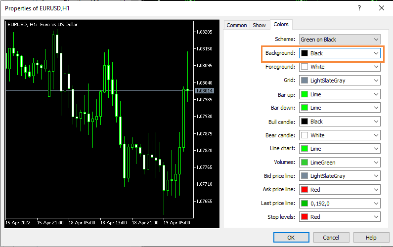 จะเปลี่ยนสีพื้นหลังของ MT5 ได้อย่างไร