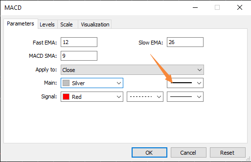 จะปรับความหนาของเส้นหลัก MACD บน MT5 ได้อย่างไร