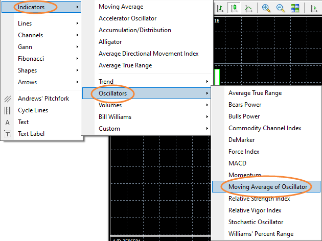 จะใช้ Moving Average of Oscillator (OsMA) บน MT4 ได้อย่างไร