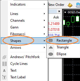 จะวาดสี่เหลี่ยมบนแผนภูมิ MT4 ได้อย่างไร