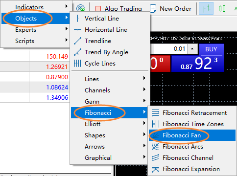 จะวาด Fibonacci Fan บนแผนภูมิ MT5 ได้อย่างไร